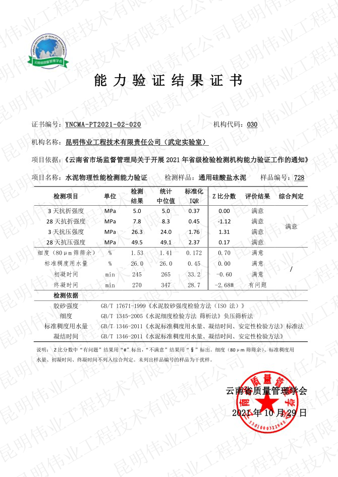 水泥物理性能檢測能力(武定實驗室)