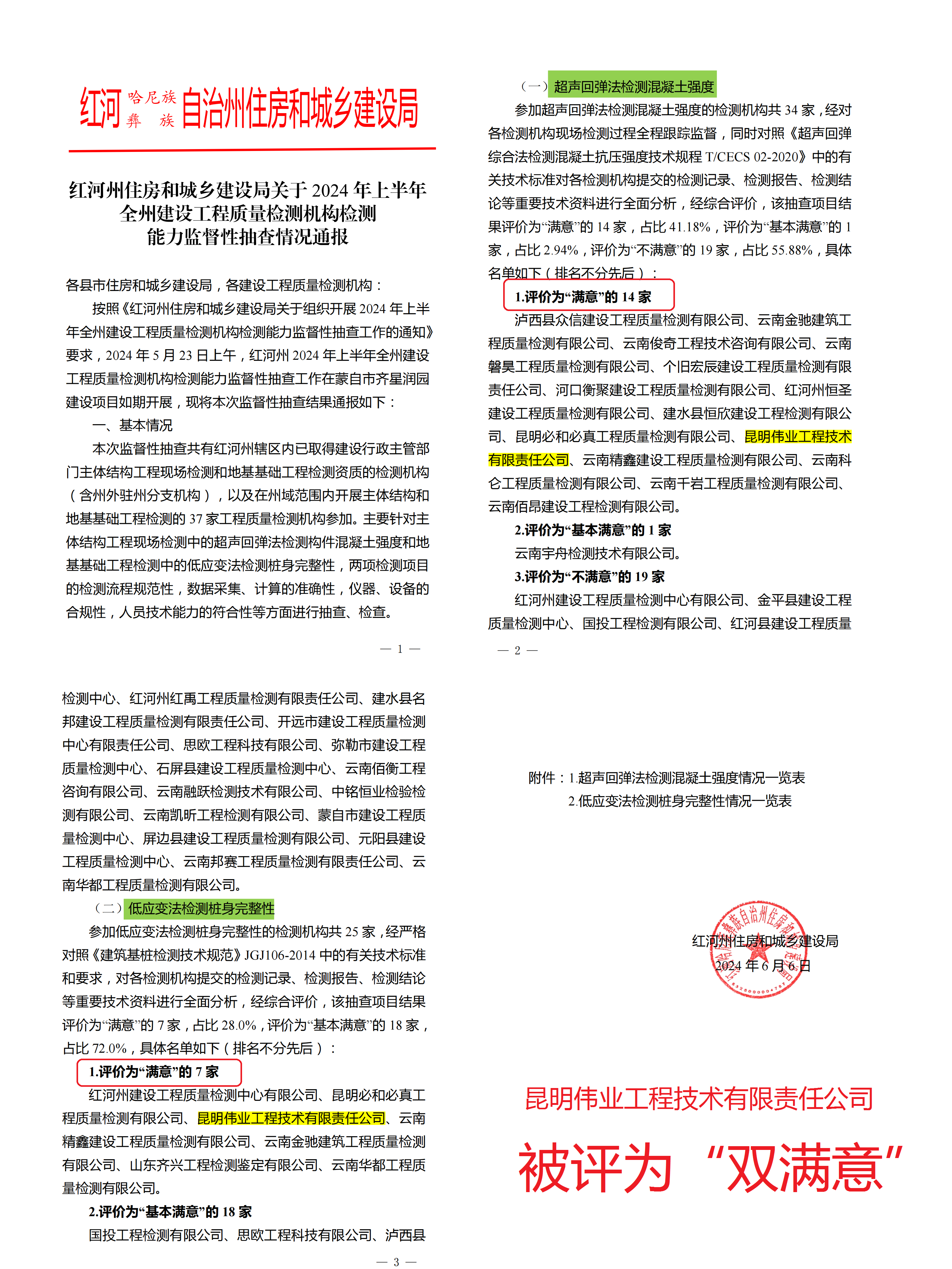 檢測機構(gòu)能力監(jiān)督抽查