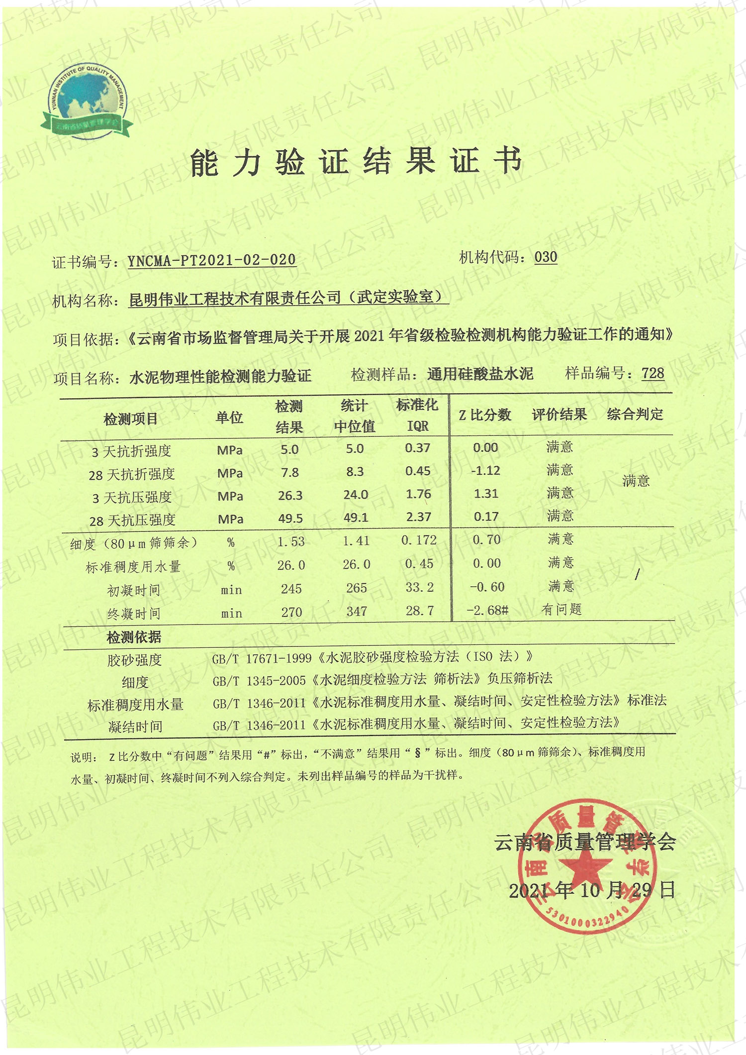 水泥物理性能檢測能力驗證(武定實驗室)